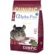 Cunipic alphapro chinchilla 1,75kg